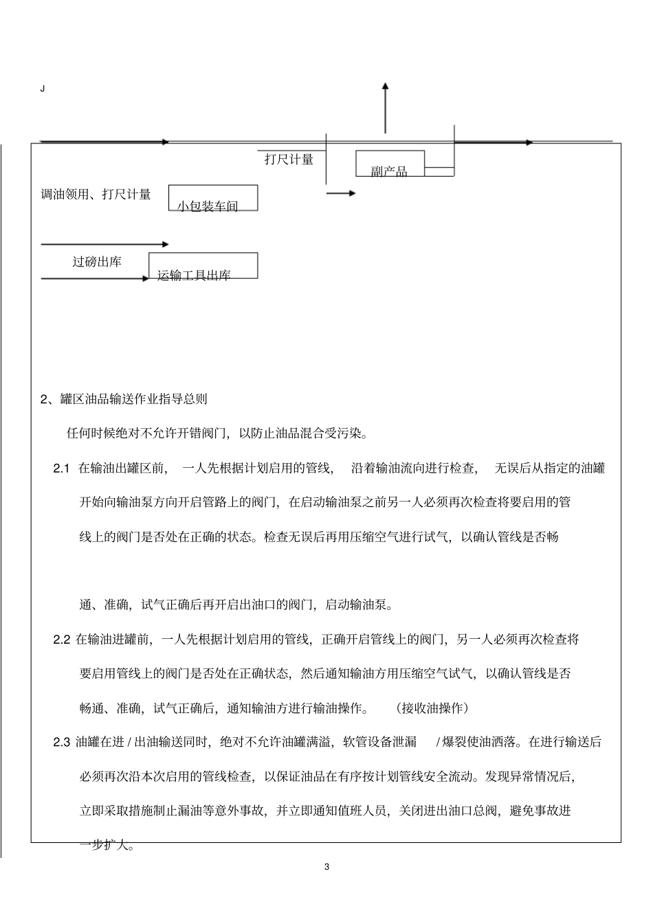 油罐区操作规程_第3页