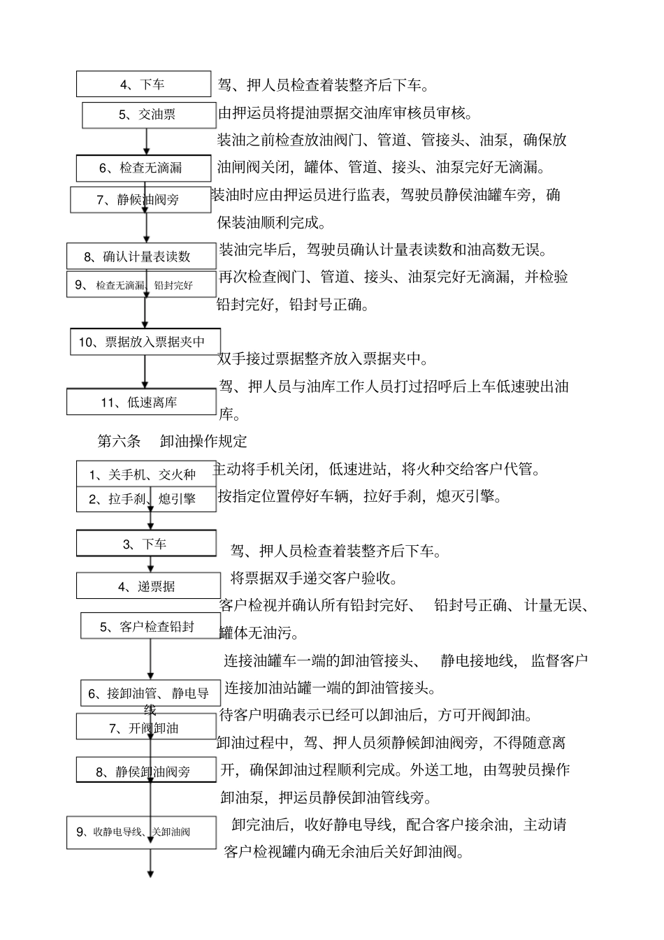 油罐车押运员管理制度_第3页