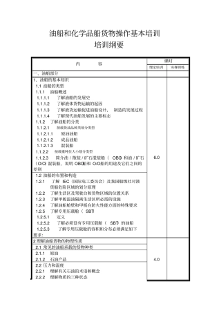 油船-国际船舶网
