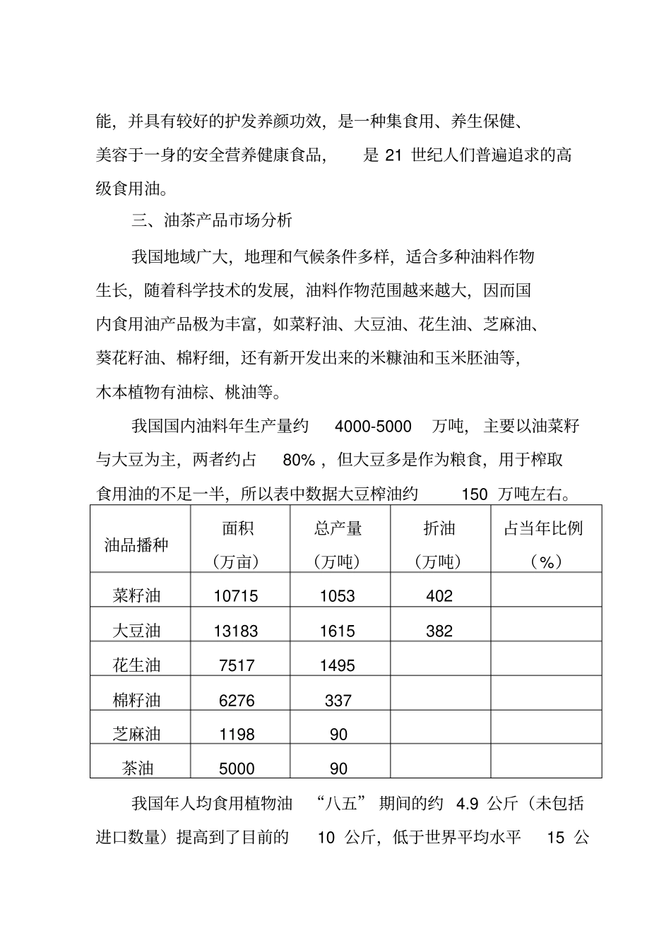 油茶产业开发项目可行性研究报告_第3页