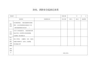 治安、消防安全巡查记录表