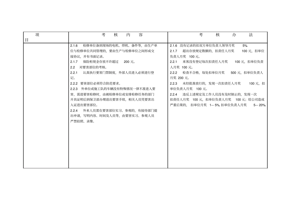 治安保卫工作考核细则_第3页