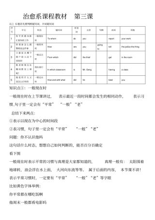 治愈系英语笔记