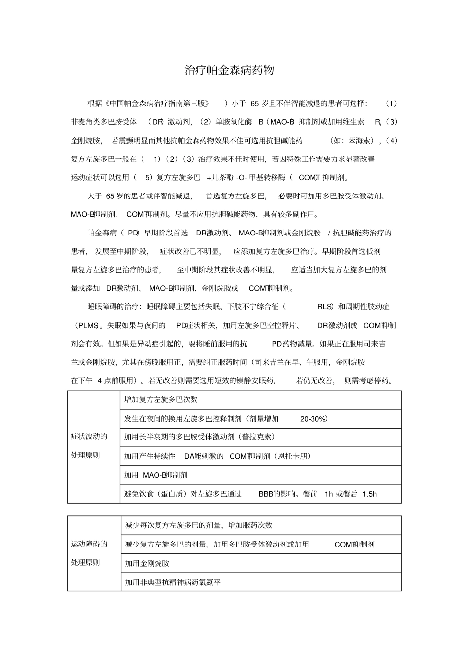 治疗帕金森的药物_第1页