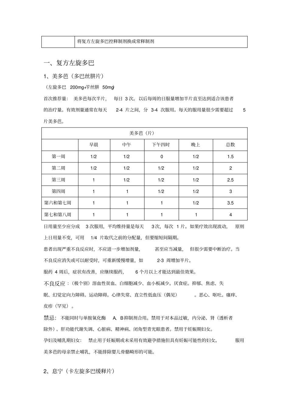 治疗帕金森的药物_第2页