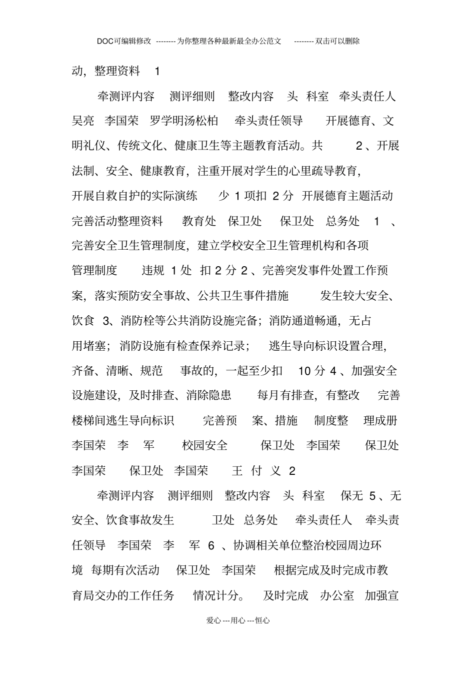 沿溪中学校园环境综合整治工作方案1_第2页