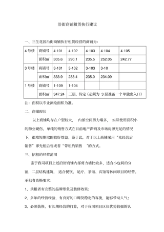 沿街商铺租赁建议