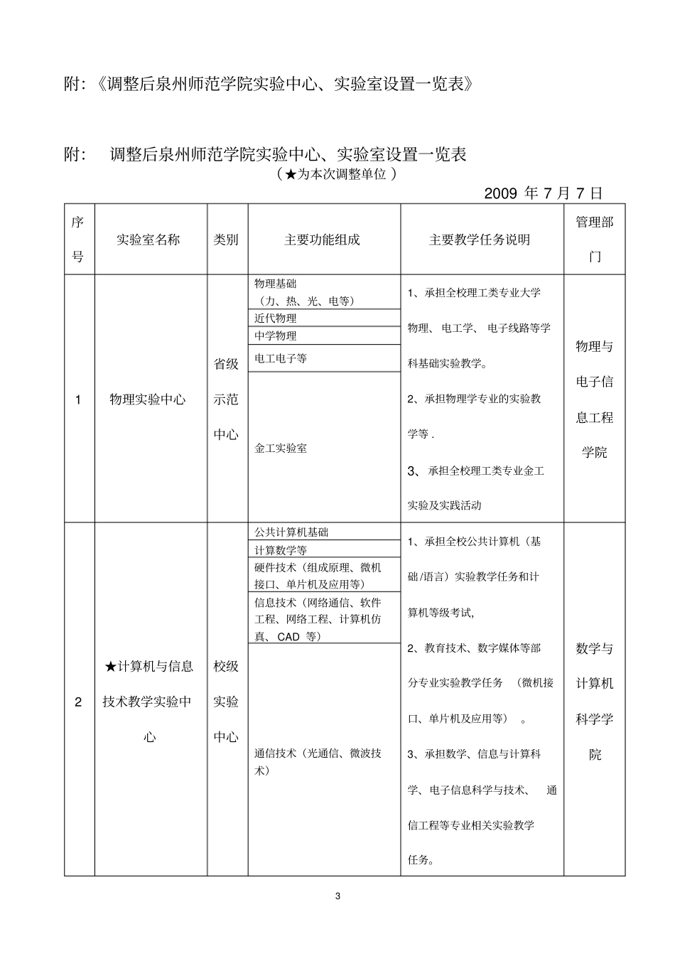 泉州师范学院试验中心试验室整合方案_第3页