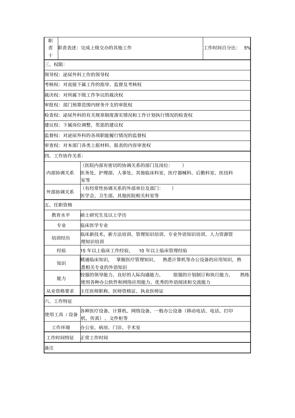泌尿外科主任位说明书_第3页