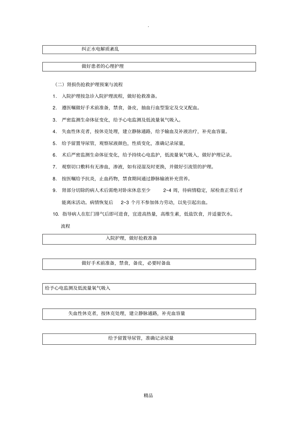 泌尿外科急危重症抢救护理预案与流程_第2页
