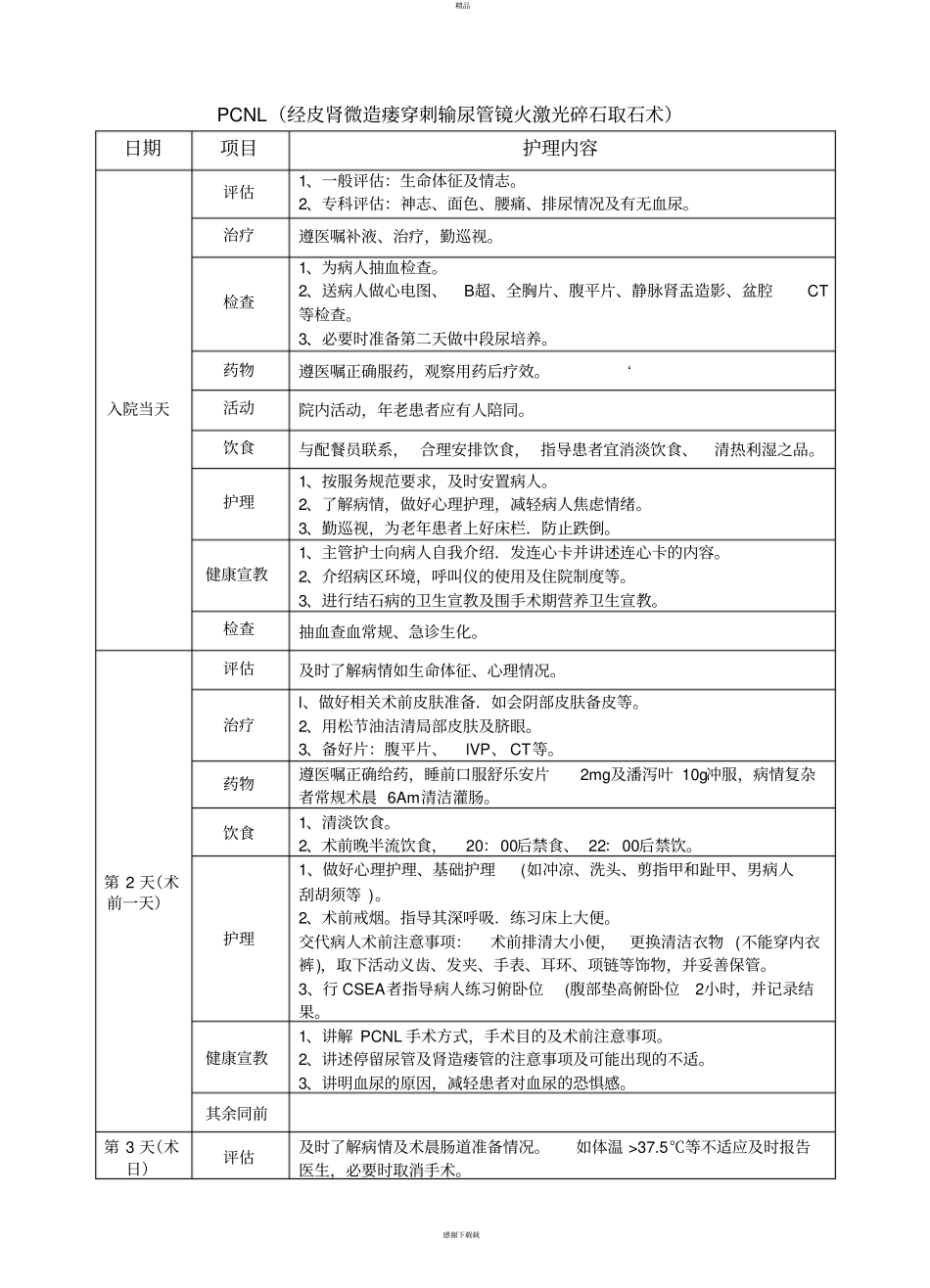 泌尿外科护理临床路径_第3页