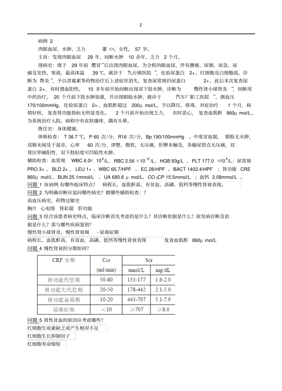 泌尿系统病例讨论学生资料_第2页