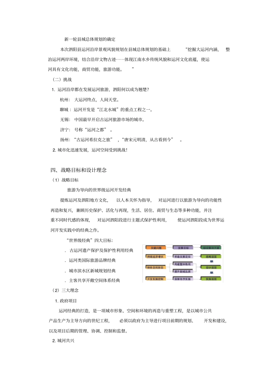 泗阳运河滨水城景观规划设计计划书_第2页