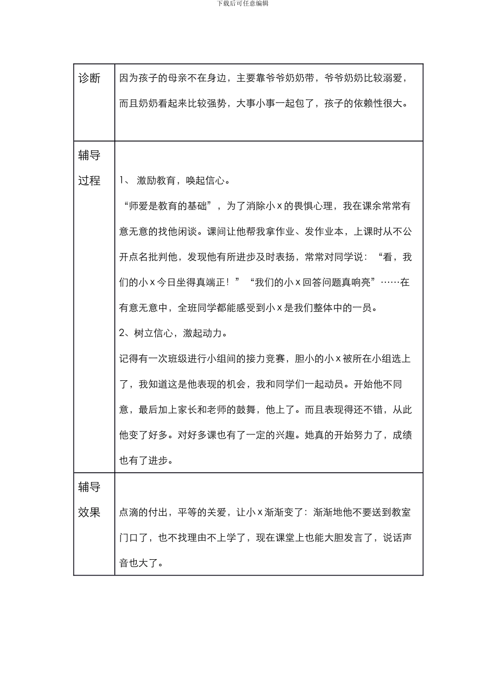 小学生心理辅导记录表15_第3页