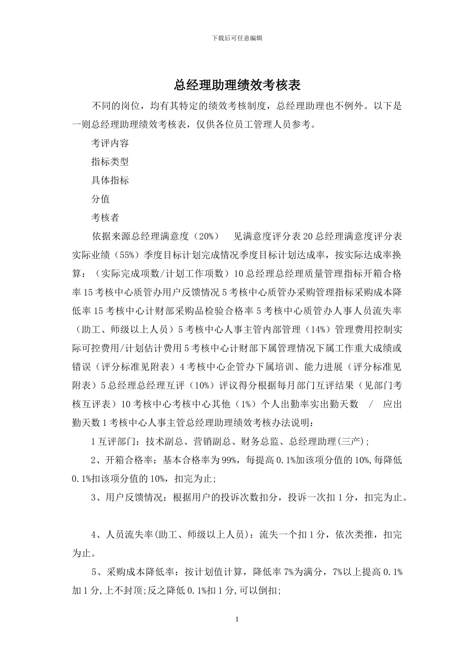 总经理助理绩效考核表_第1页