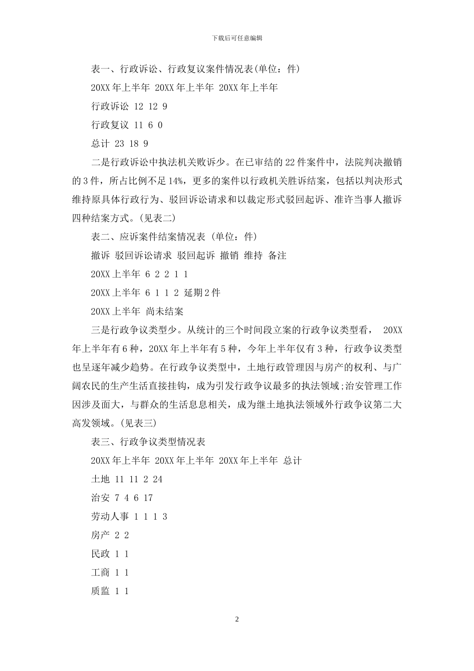 我县执法状况调研报告-调研报告_第2页