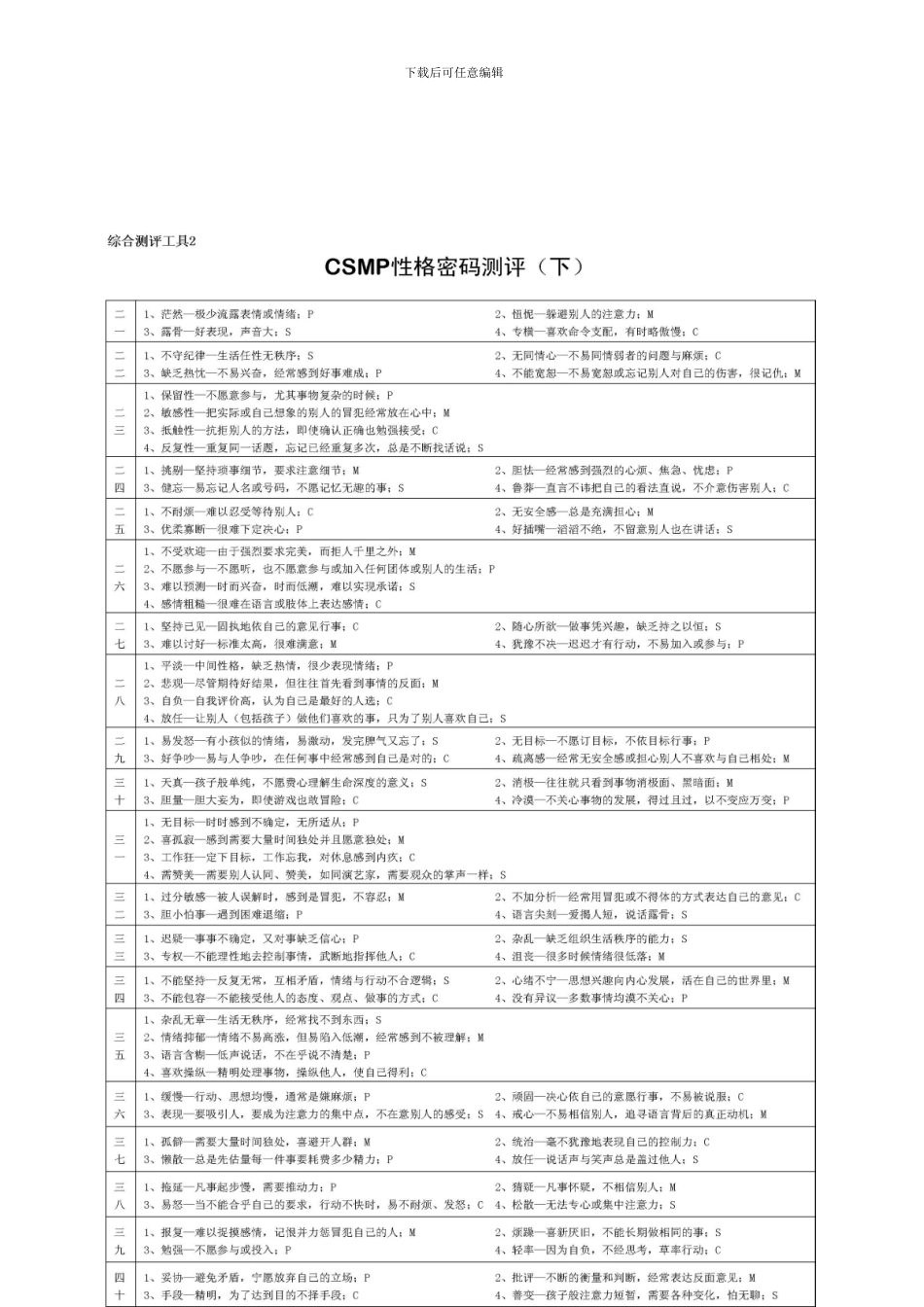 我的职涯规划综合档案_第3页