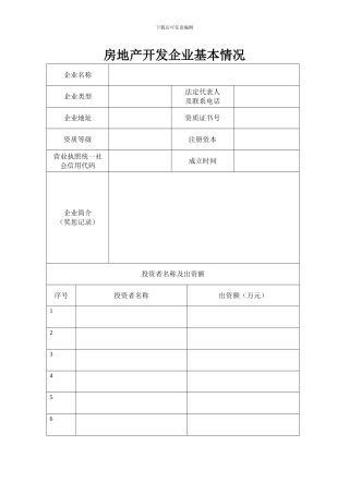 房地产开发企业基本情况