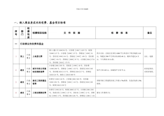 房地产开发报建各收费--汇总