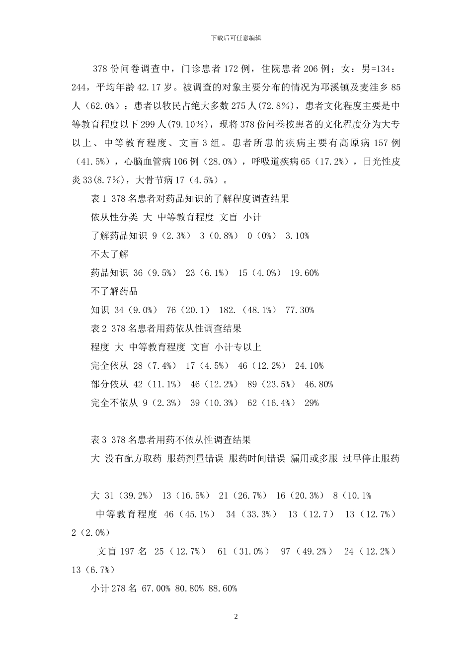 手卫生依从性调查分析_第2页