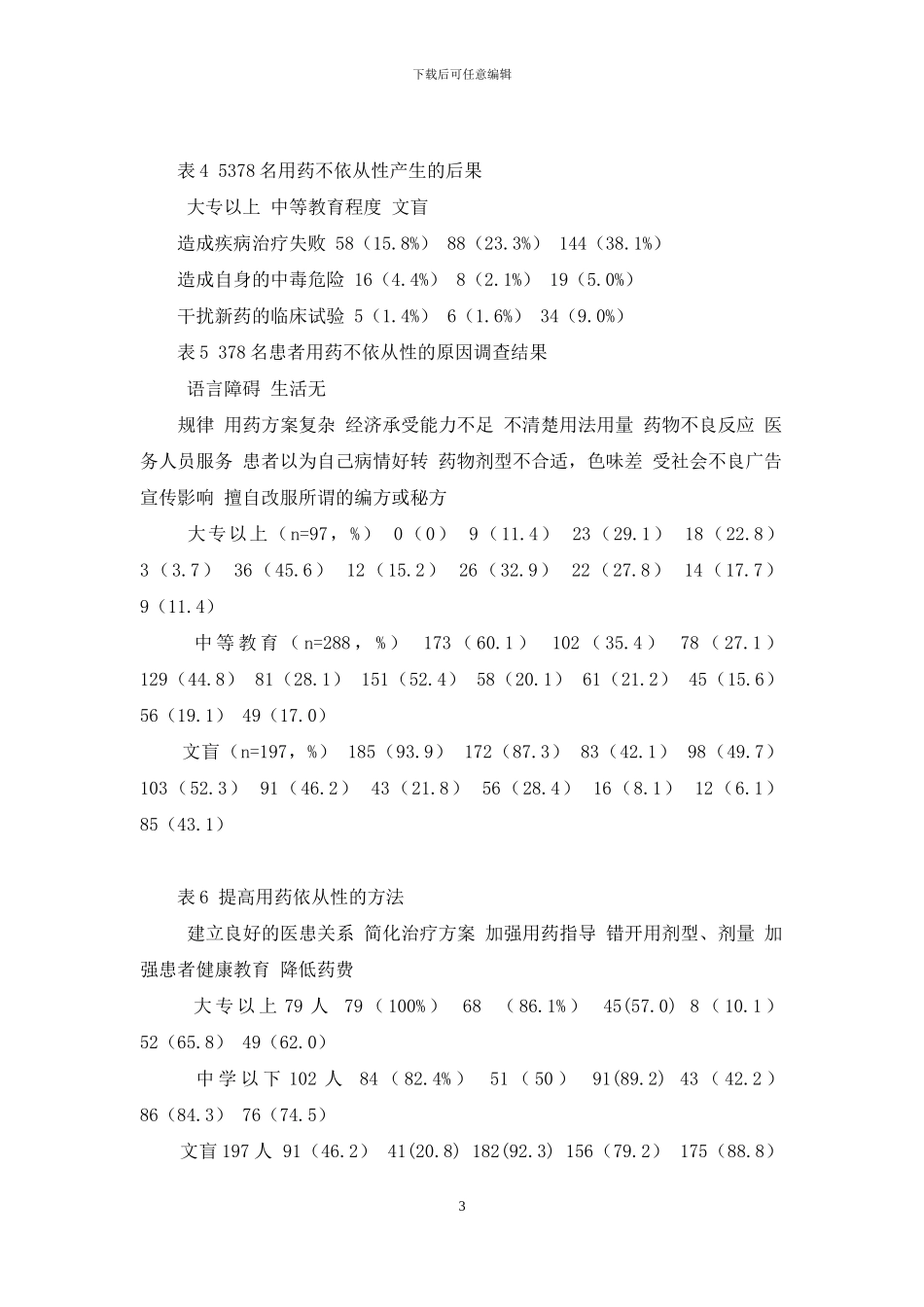 手卫生依从性调查分析_第3页