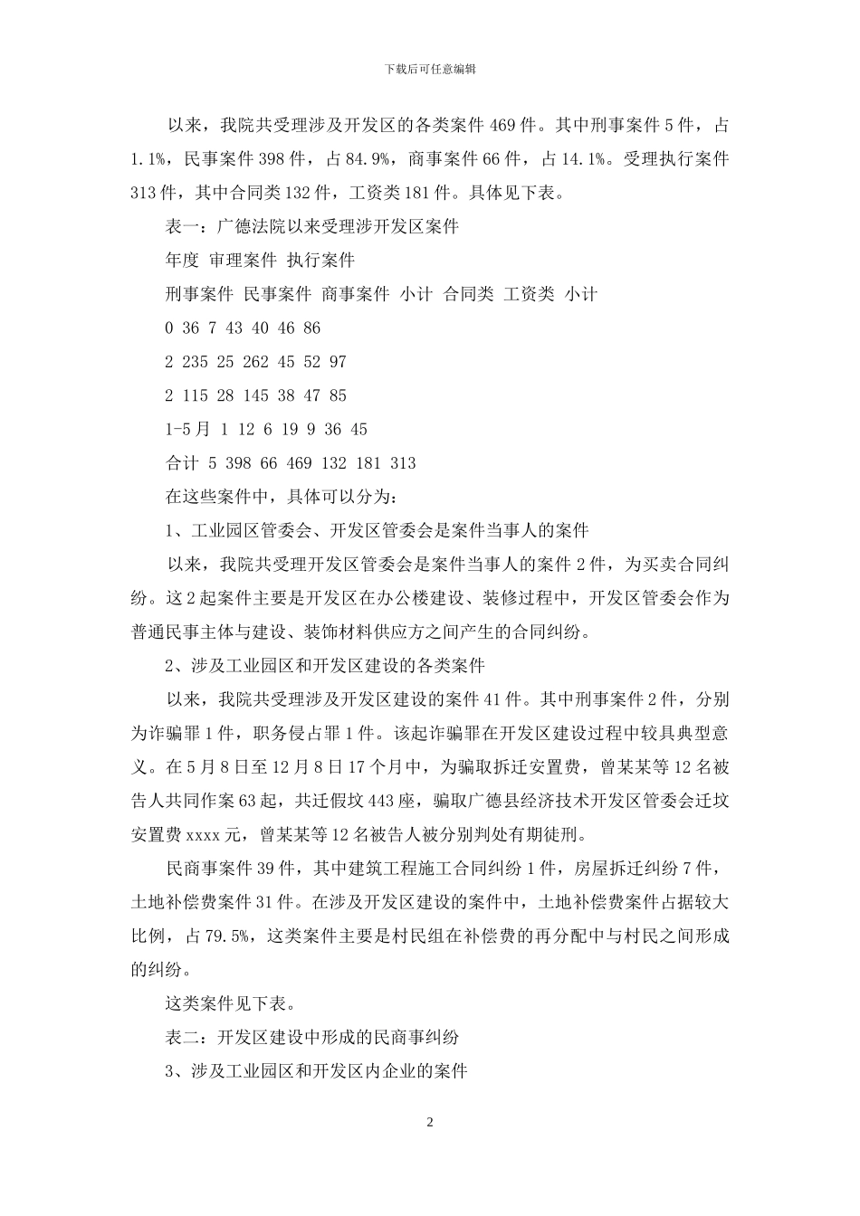 承接产业转移提供司法保障和服务调研报告-产业发展调研报告_第2页