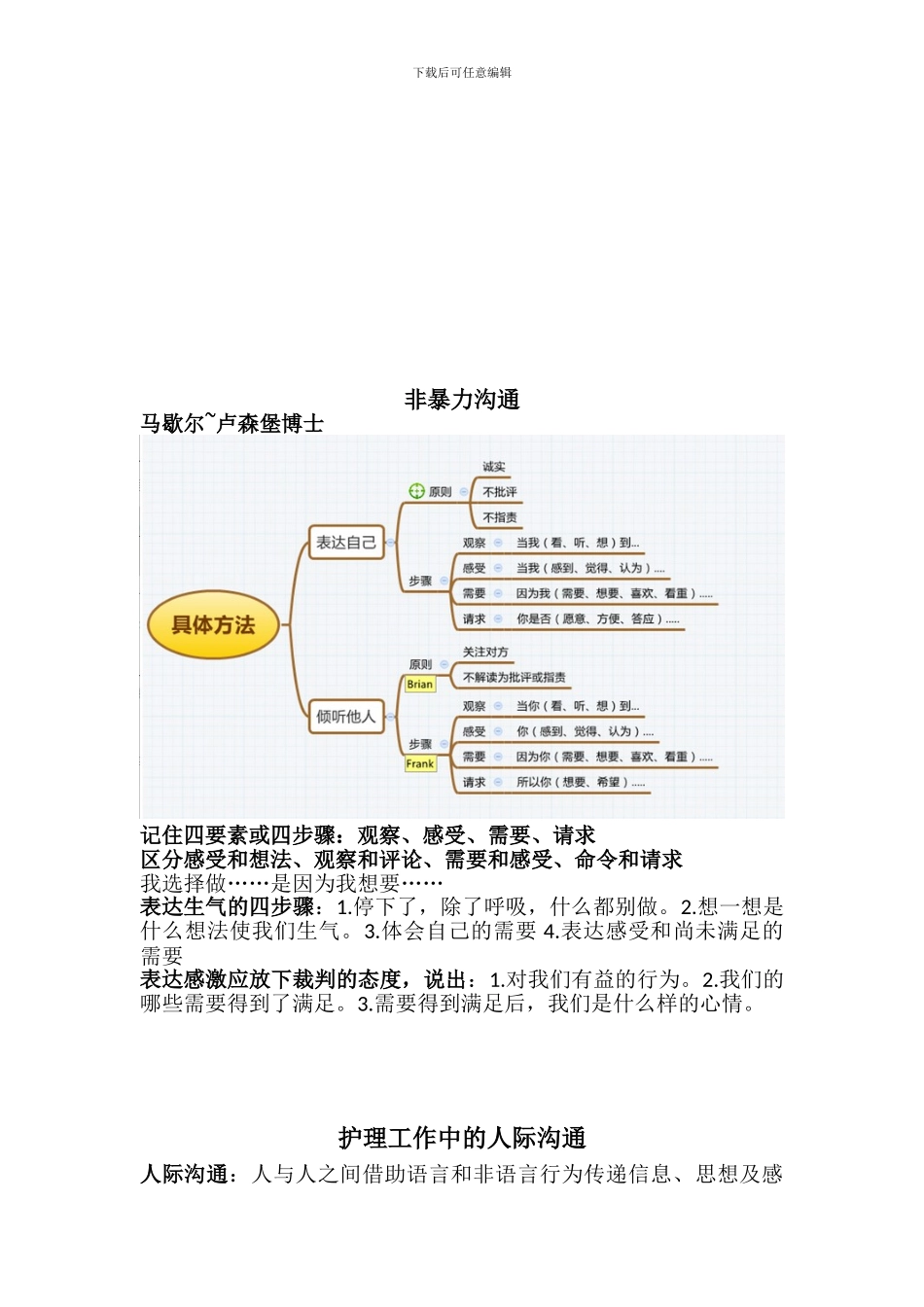 护理人际沟通重点_第3页