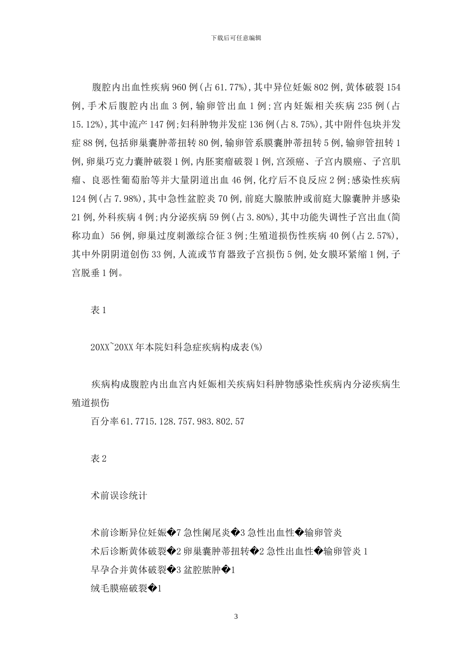 探讨某三级医院妇科急症的诊治特点-高血压急症名词解释_第3页