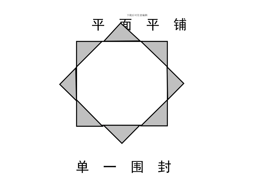 搭建技能示意图_第3页