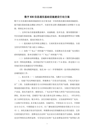 数字XX信息通信基础设施建设行动方案