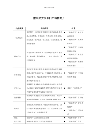 数字安大信息门户功能简介