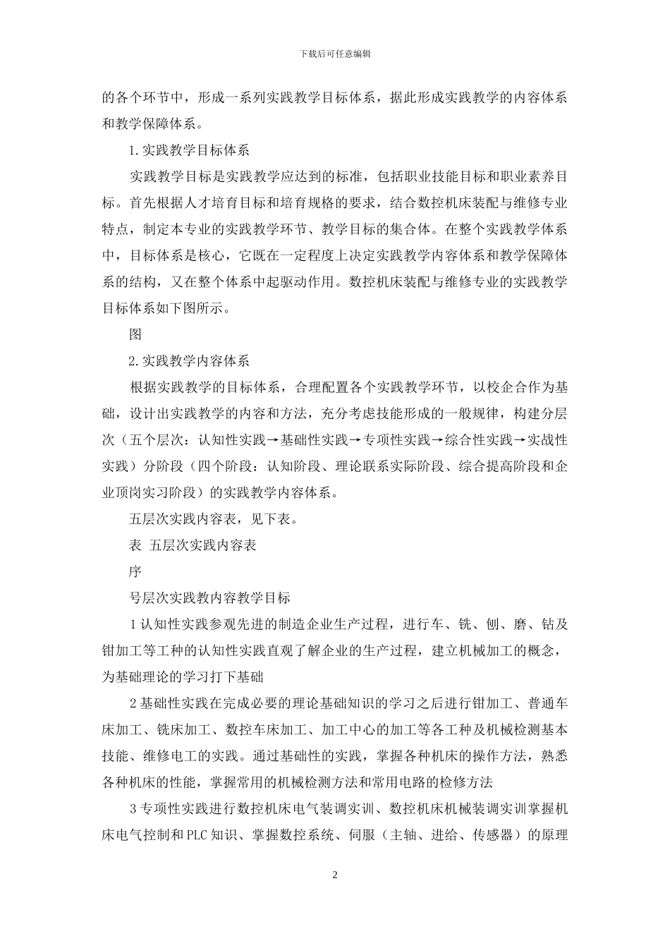 数控机床装配与维修专业实践教学体系的构建_第2页