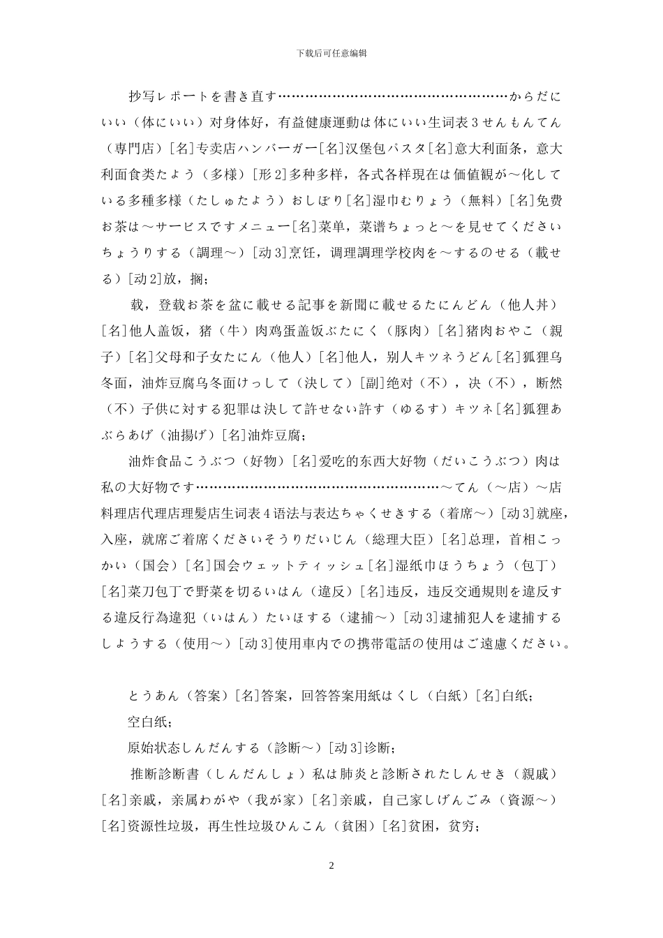 新标准日本语中级单词语法详解第15课_第2页