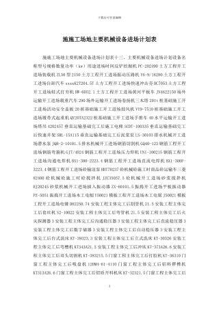 施工地主要机械设备进场计划表