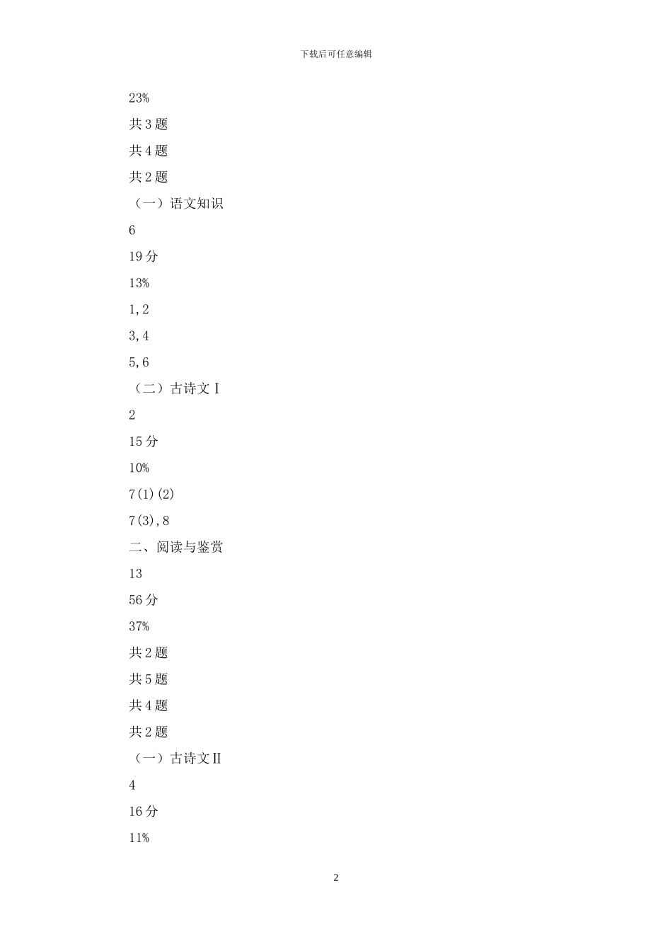 期末学业水平测试9年级语文学科质量分析报告_第2页