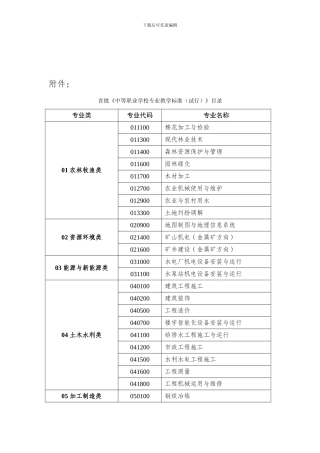 根据您关于建立健全国家职业教育标准制定机制的相关指示