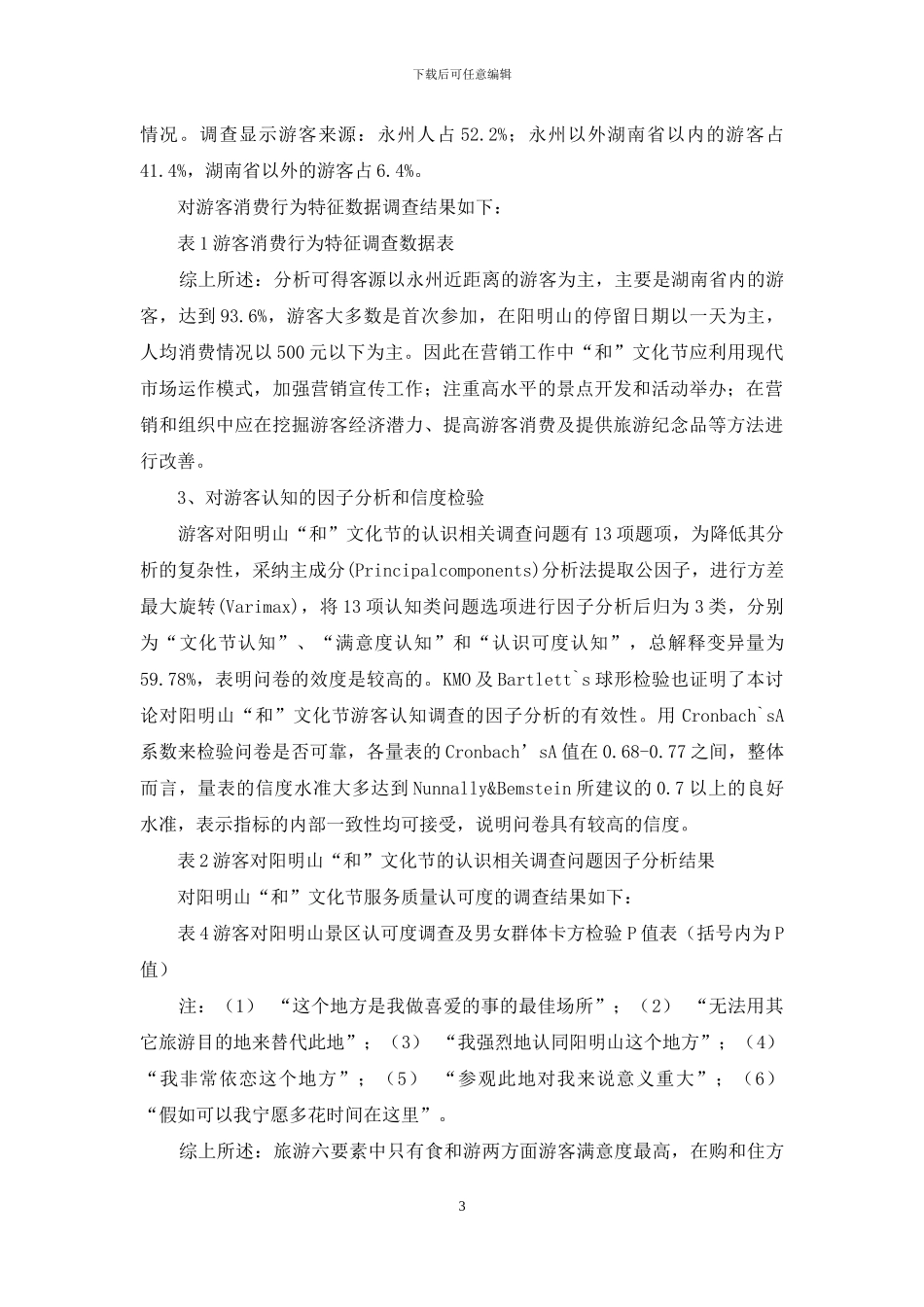 永州节事旅游营销现状研究_第3页