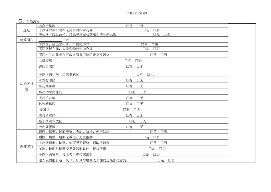 江苏省医院静脉药物配置中心院感控制现状调查表_第3页