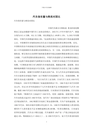 汽车保有量与韩美对国比