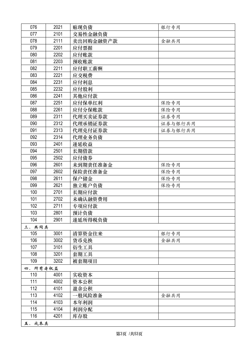 《新准则会计科目和主要账务处理》_第3页
