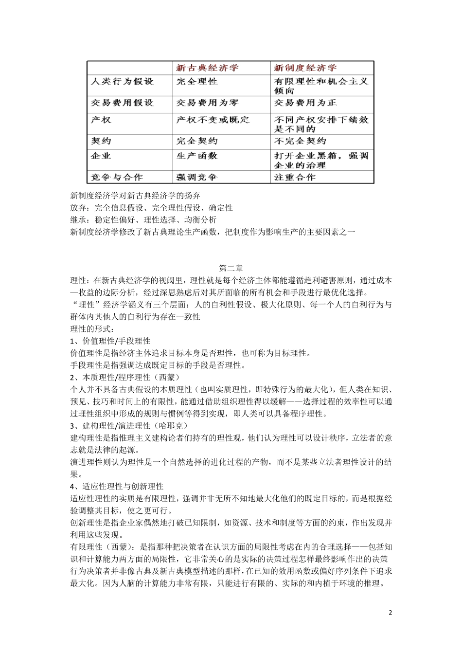 《新制度经济学》复习提纲_第2页