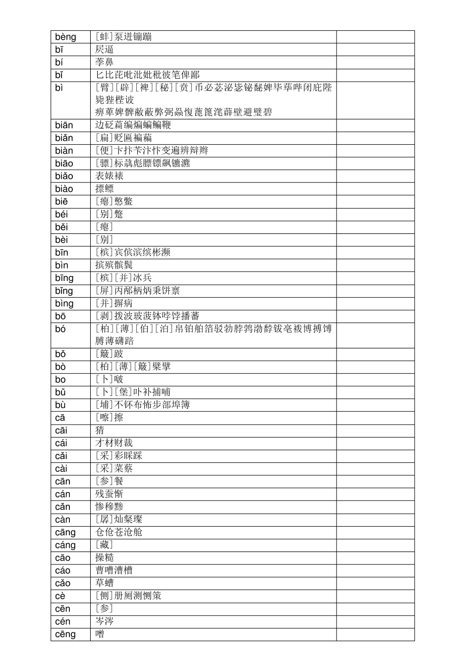 《新华字典》拼音汉字表_第2页