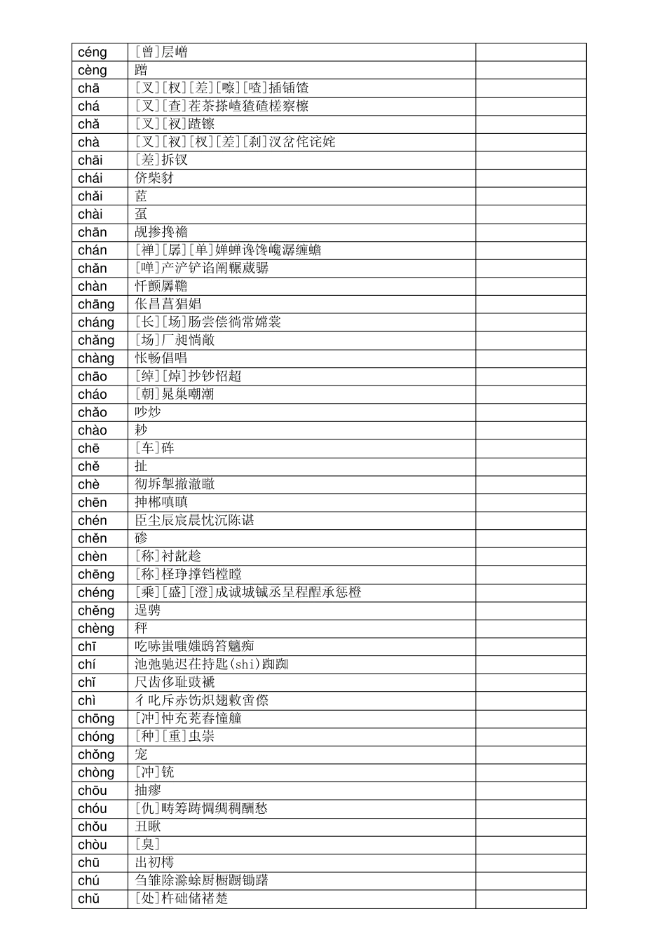 《新华字典》拼音汉字表_第3页