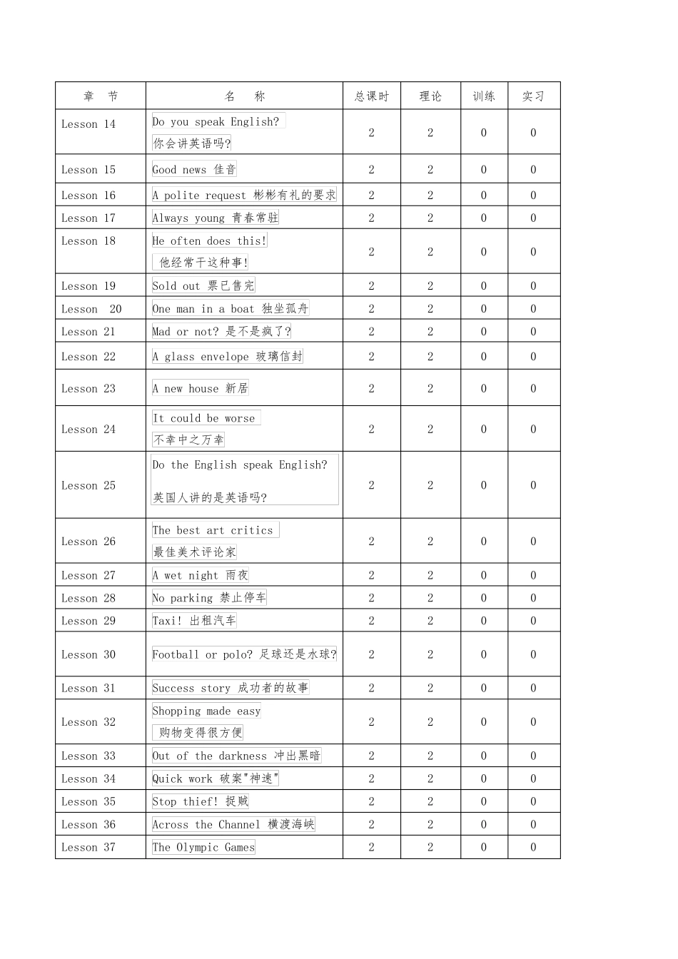 《新概念2》教学大纲_第3页