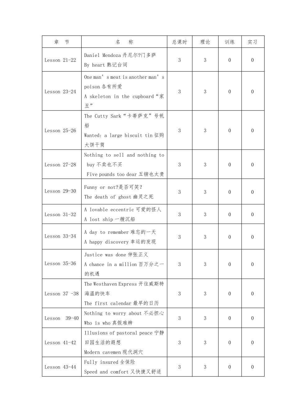 《新概念3》课程实施性教学大纲_第3页
