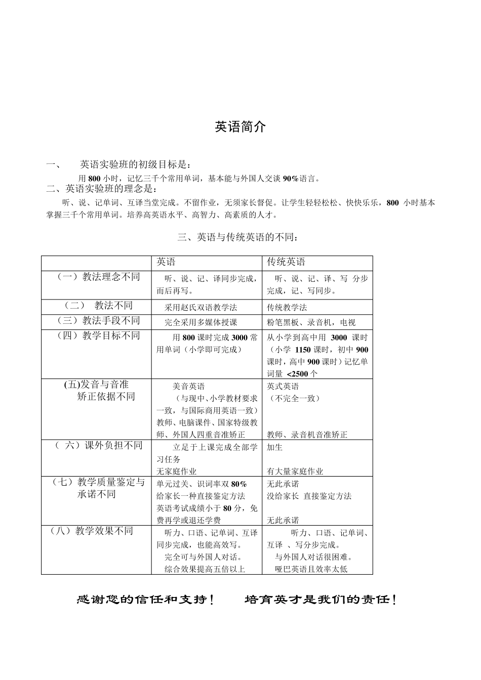 《新概念英语》第一册_第2页