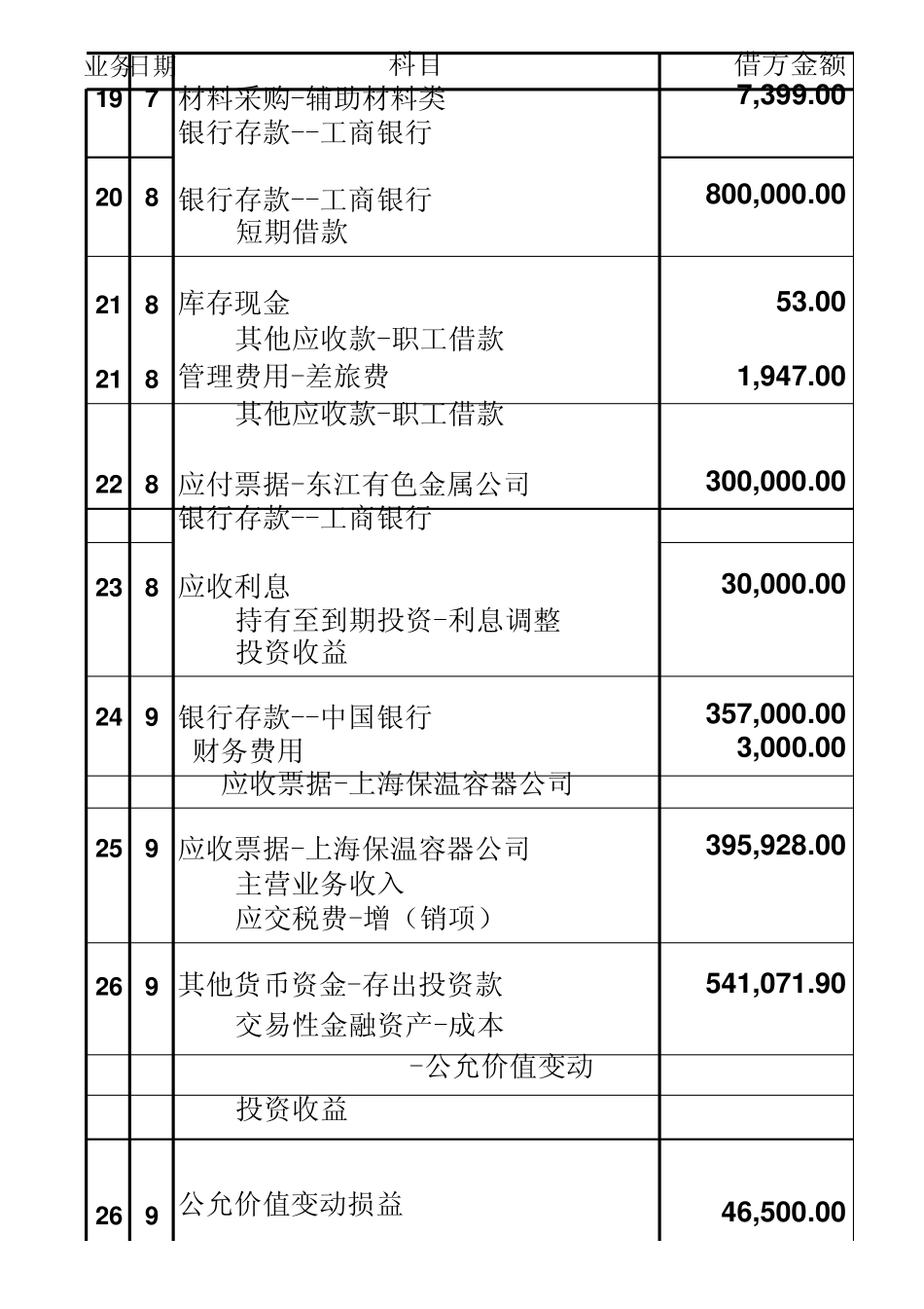 《新编会计模拟实习(工业)》参考答案(2011年版)_第3页