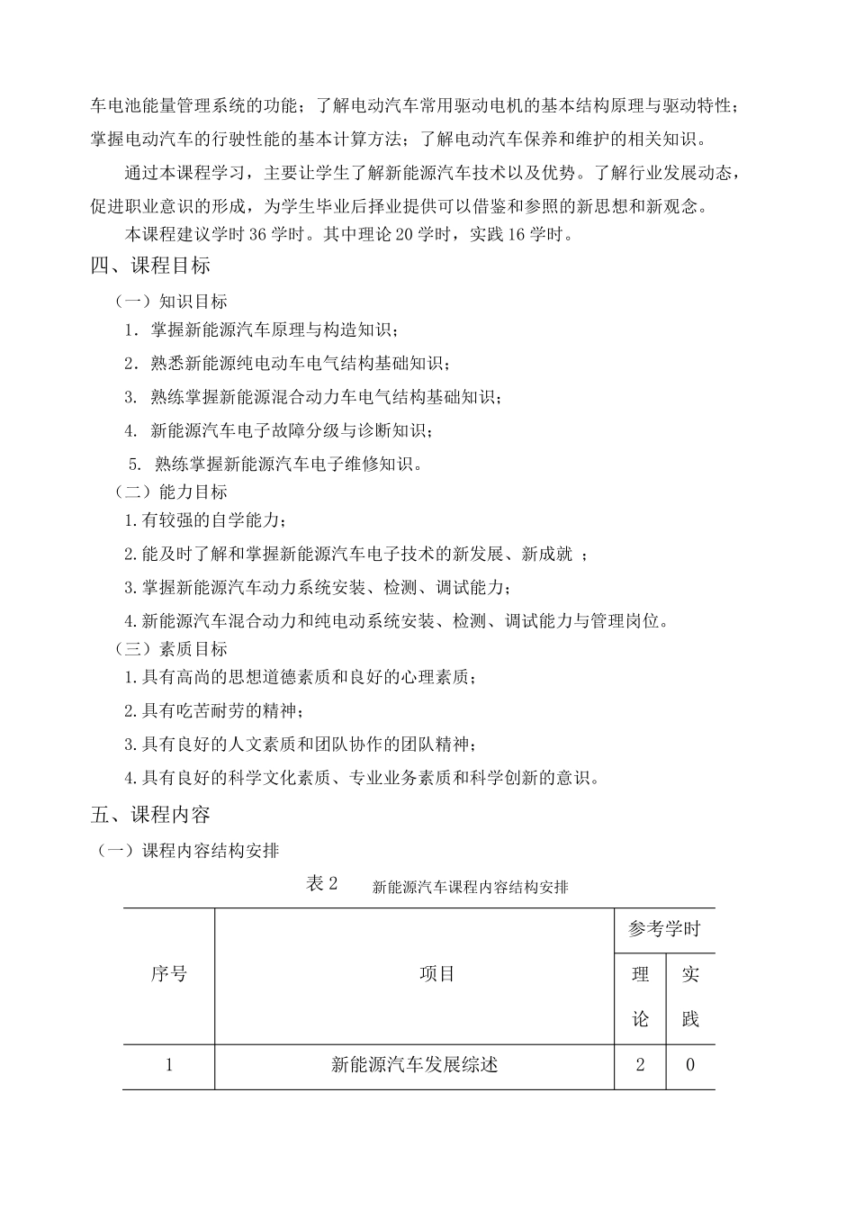 《新能源汽车》课程标准_第2页