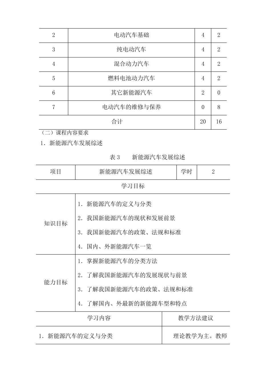 《新能源汽车》课程标准_第3页