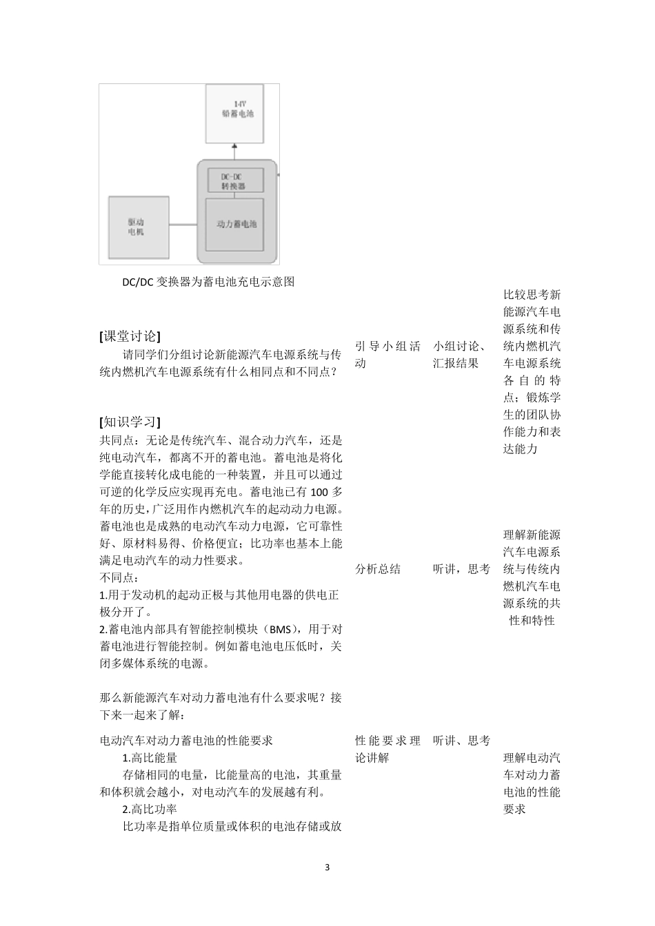《新能源汽车电气技术》教案_第3页